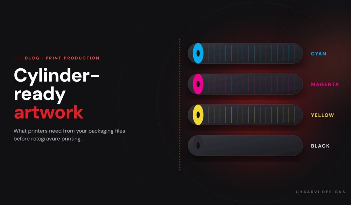 Cylinder-ready packaging artwork