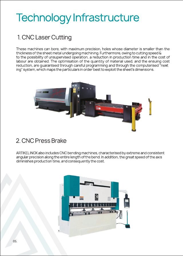 Artikel Inox product catalogue page 5, designed by Chaarvi Designs