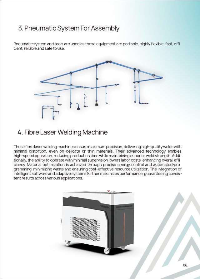 Artikel Inox product catalogue page 6, designed by Chaarvi Designs