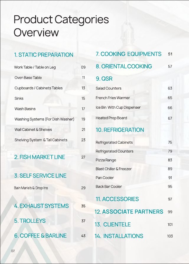 Artikel Inox product catalogue page 7, designed by Chaarvi Designs