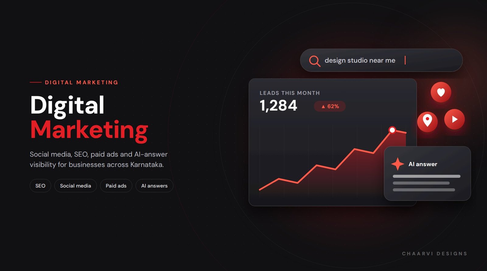 Digital marketing service by Chaarvi Designs