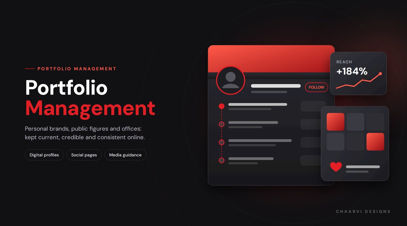 Portfolio management service by Chaarvi Designs